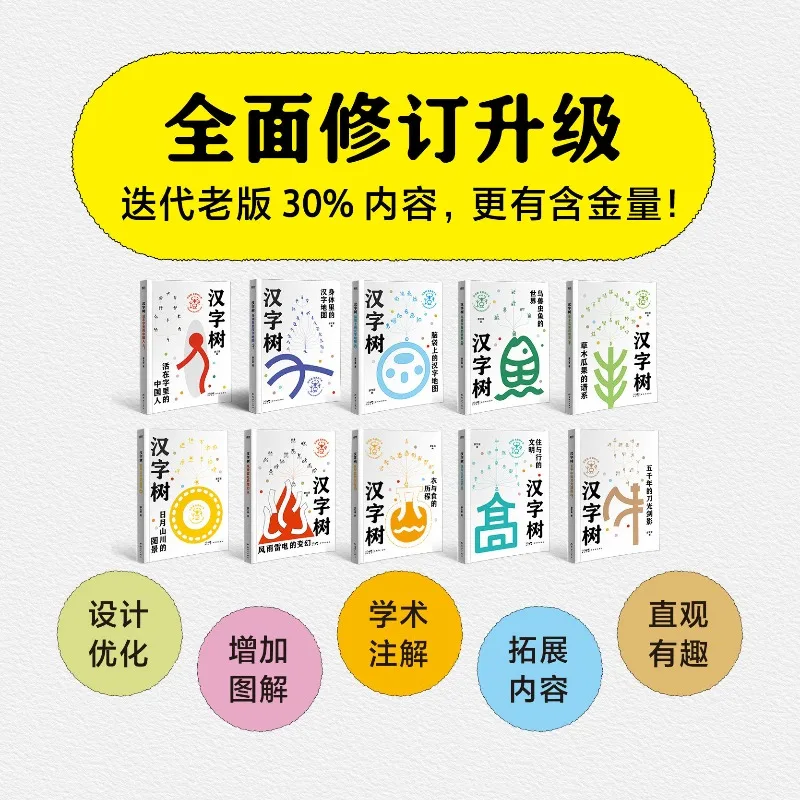 10 Books Chinese Character Tree Chinese Language Learning Book Explore Origin & Evolution of 1500 Common Chinese Characters