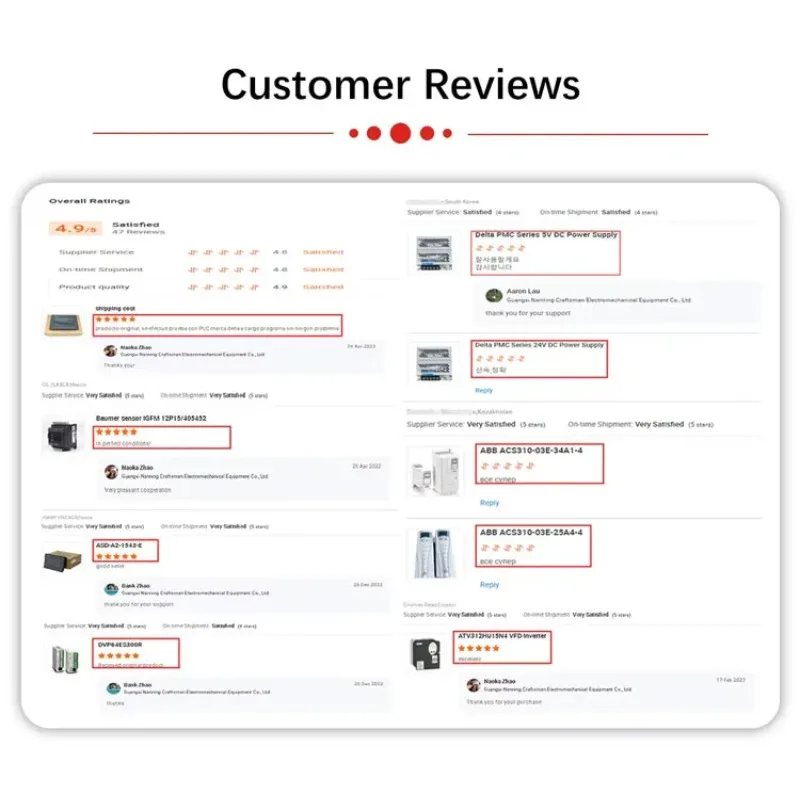 العلامة التجارية الجديدة المقرنة BK4500 لـ Plc
