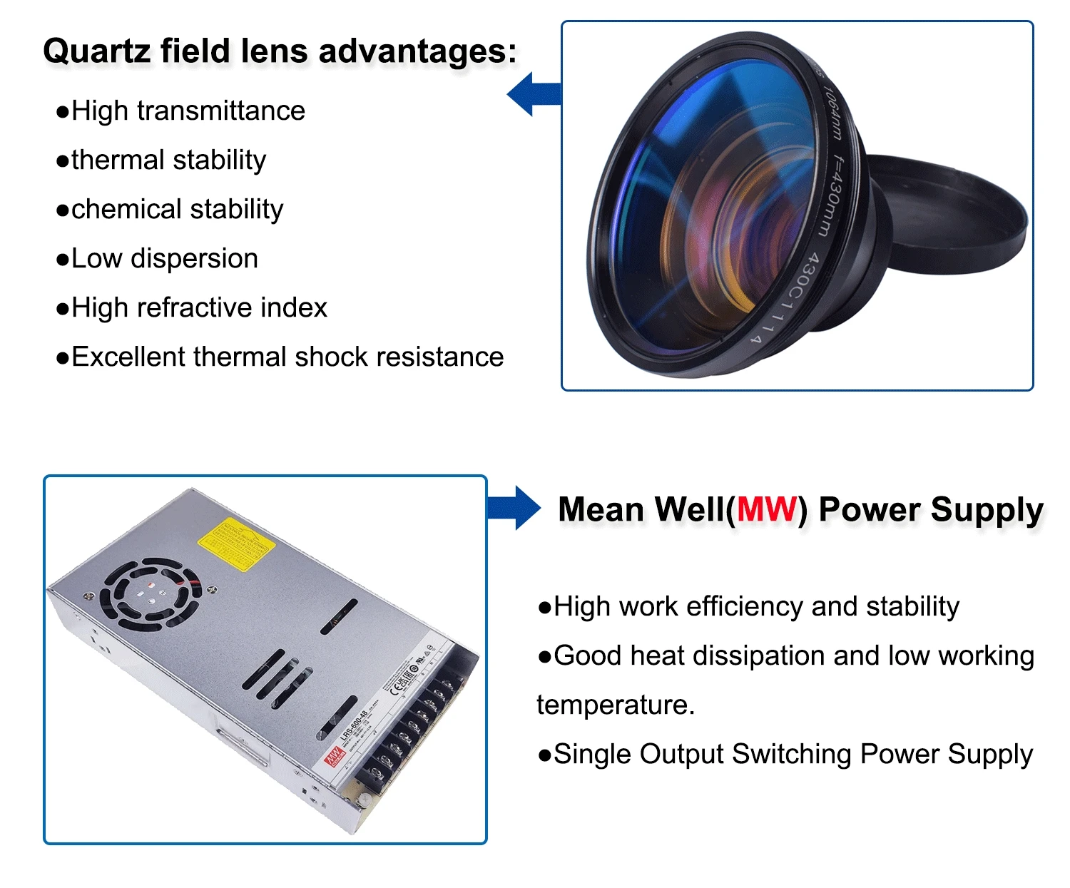 EU/US 300W JPT Mopa Fiber Metal Wood Glass Plastic Laser Marking Machine Air-cooled Deep Relief Laser Engraving Machine 5000mm/s