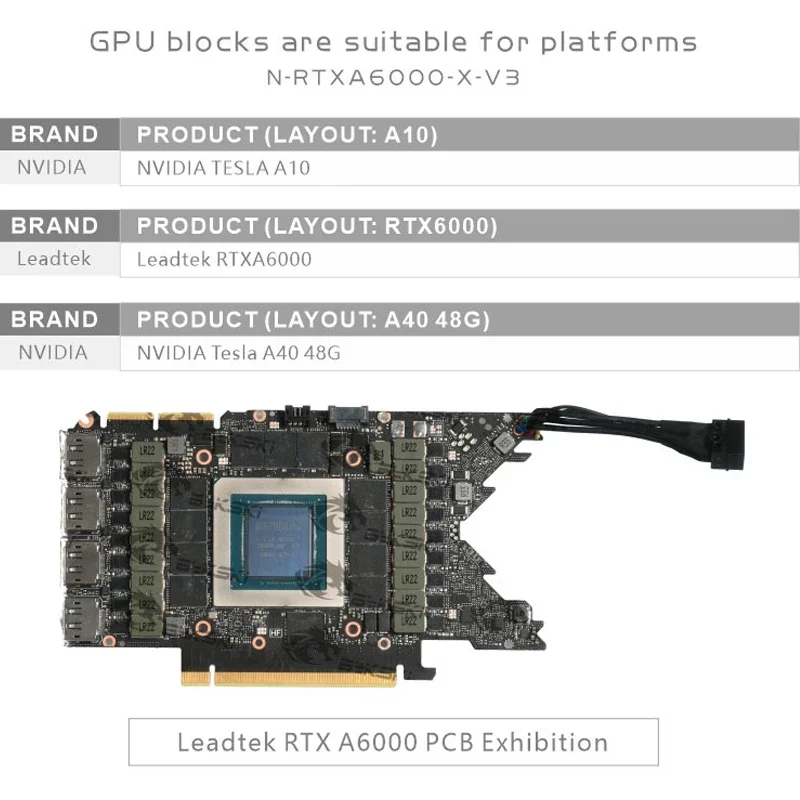 Bykski N-RTXA6000-X-V3 وحدة معالجة الرسومات لـ NVIDIA TESLA A40 80G/A100/Leadtek RTX A6000 بطاقة الرسومات تبريد المياه/جميع المبرد المعدني #2
