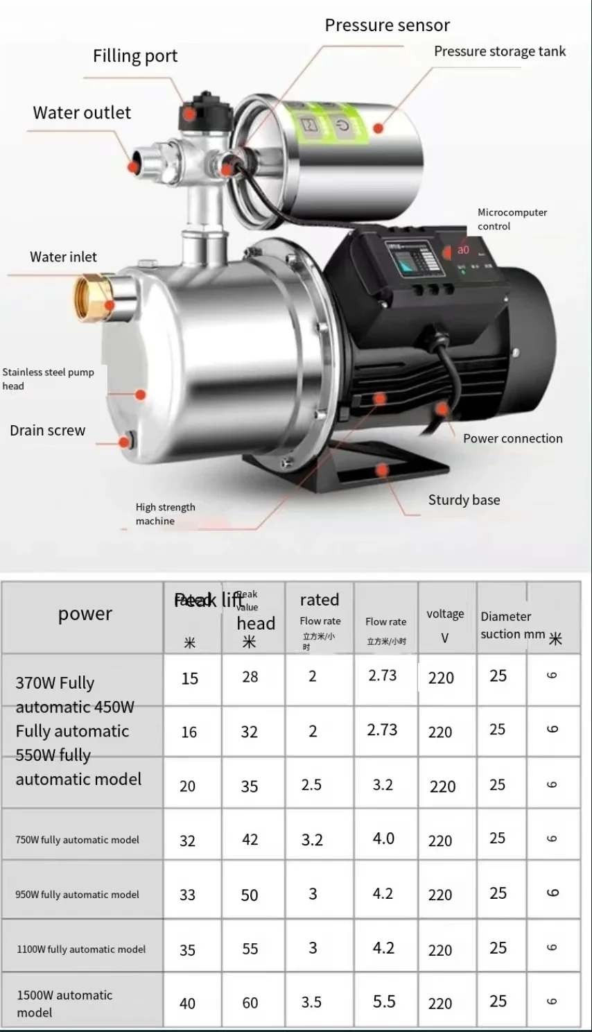 1500W Fully Automatic Intelligent Self-Priming Timing Pump Water Pipeline Solar Water Heater Quiet Booster Pump Digital Antifree