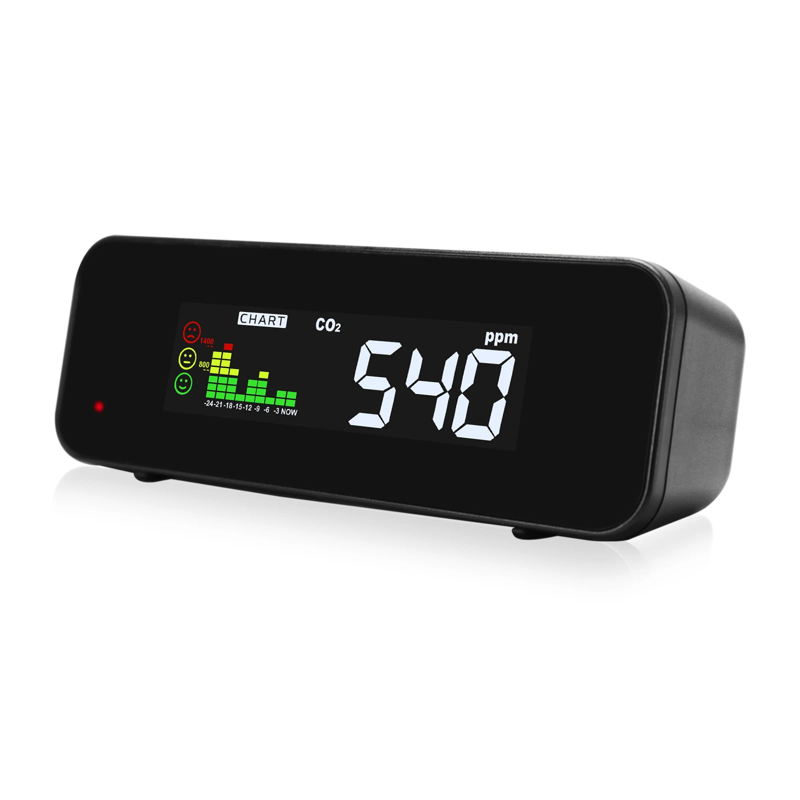 Portable Design CO2 Carbon Dioxide   Digital Display w/ Dual Beam NDIR Technology, Color Indicator & Chart Display