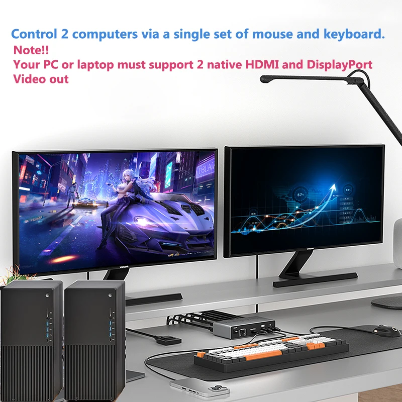 8K KVM Switch dual monitors 2  - огляд і ціна Kvm Switch Dual Monitor