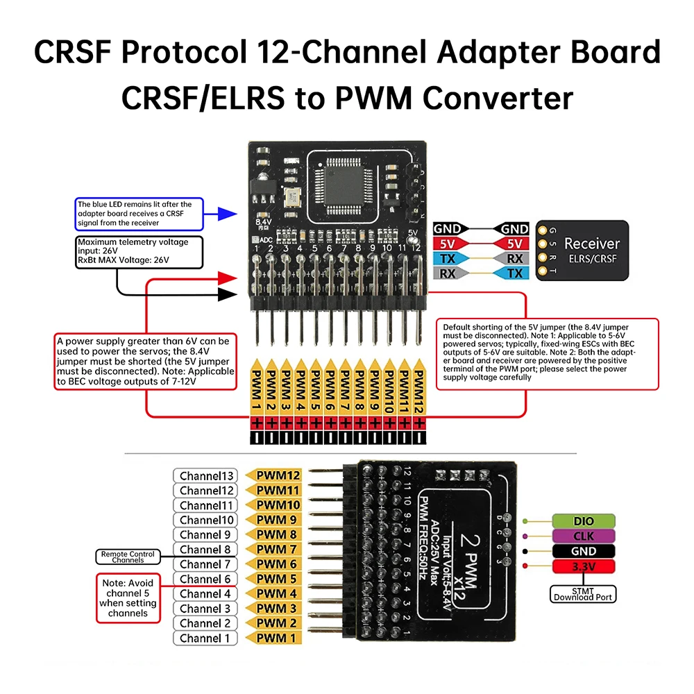 12 Channel PWM Adapter Board FPV Drone Receiver Accessory, DC5-12V, 6S Battery Voltage Telemetry, Multi-channel Device Control
