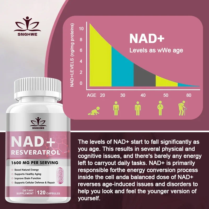 Suplementos NAD - Antienvelhecimento, Desintoxicação - Ajuda a aumentar a energia, promove a saúde das células e da pele, promove a circulação sanguínea