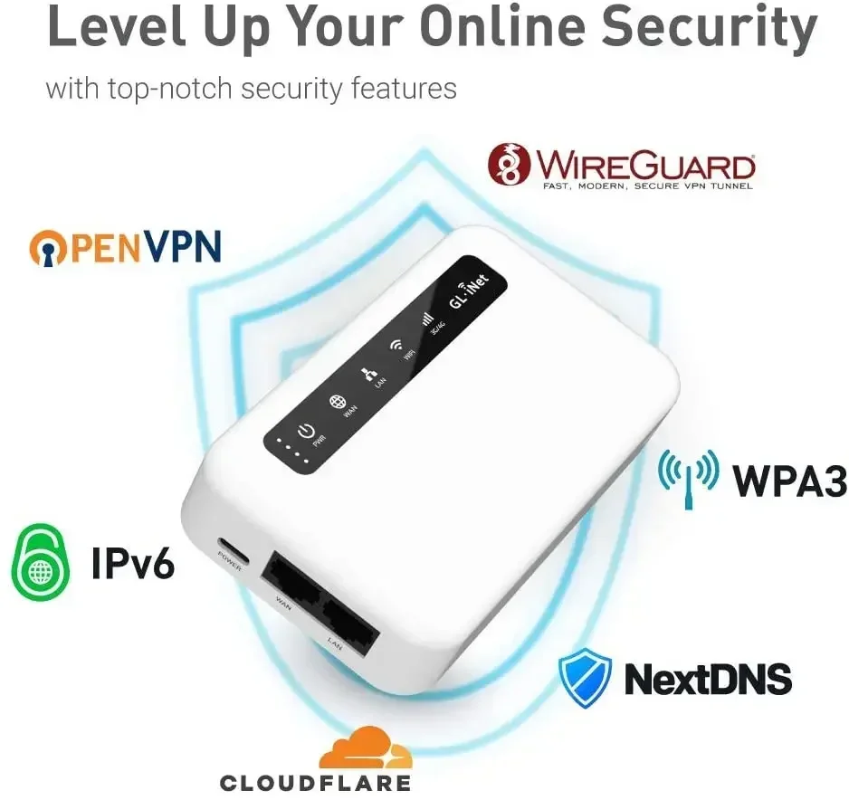 OpenWrt System Built in SIM TF Card Slot and 5000mAh Power Bank 512GB Max  4G LTE Wireless Router