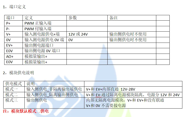 PWM do 0-10V PWM do 0-20mA PWM do 0-5V PWN do 4-10mA Moduł Moduł analogowy