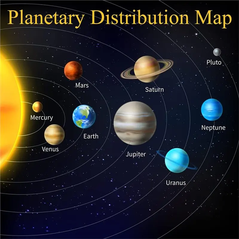 ABUM-Solar System Craft Kit - DIY Planet Model Set