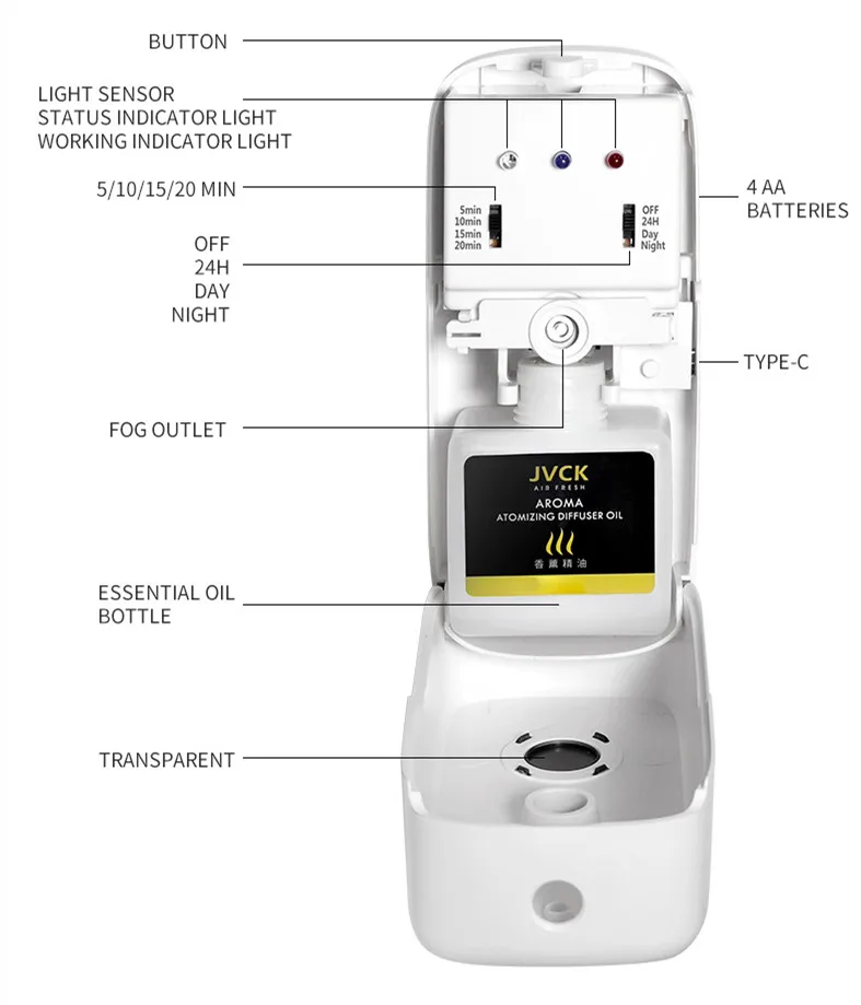 ناشر زيت أساسي ذكي بدون ماء ، آلة هواء برائحة احترافية ، أعذب هواء للمنزل ، ناشر زيت Nanoweb