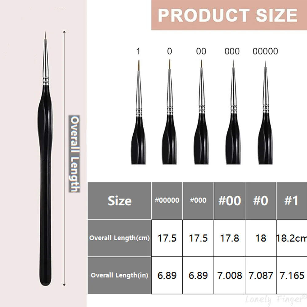 10/11 PCS Fine Brushes, 5 Sizes Micro Detail Brushes, Acrylic Artist Brush Set, Paint by Number Brushes for, Watercolor, Oil