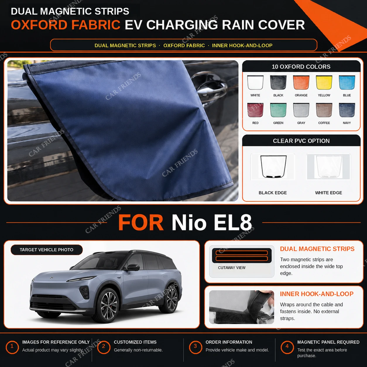 For Nio EL8 Oxford Fabric EV Charging Port Rain Cover with Dual Magnetic Strips Water-Repellent Outdoor Charging