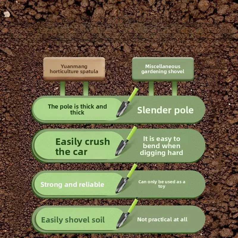 

Садовая лопата, садовая лопата, посадка цветов, домашний сад, балкон, сад, открытый многофункциональный набор для семьи