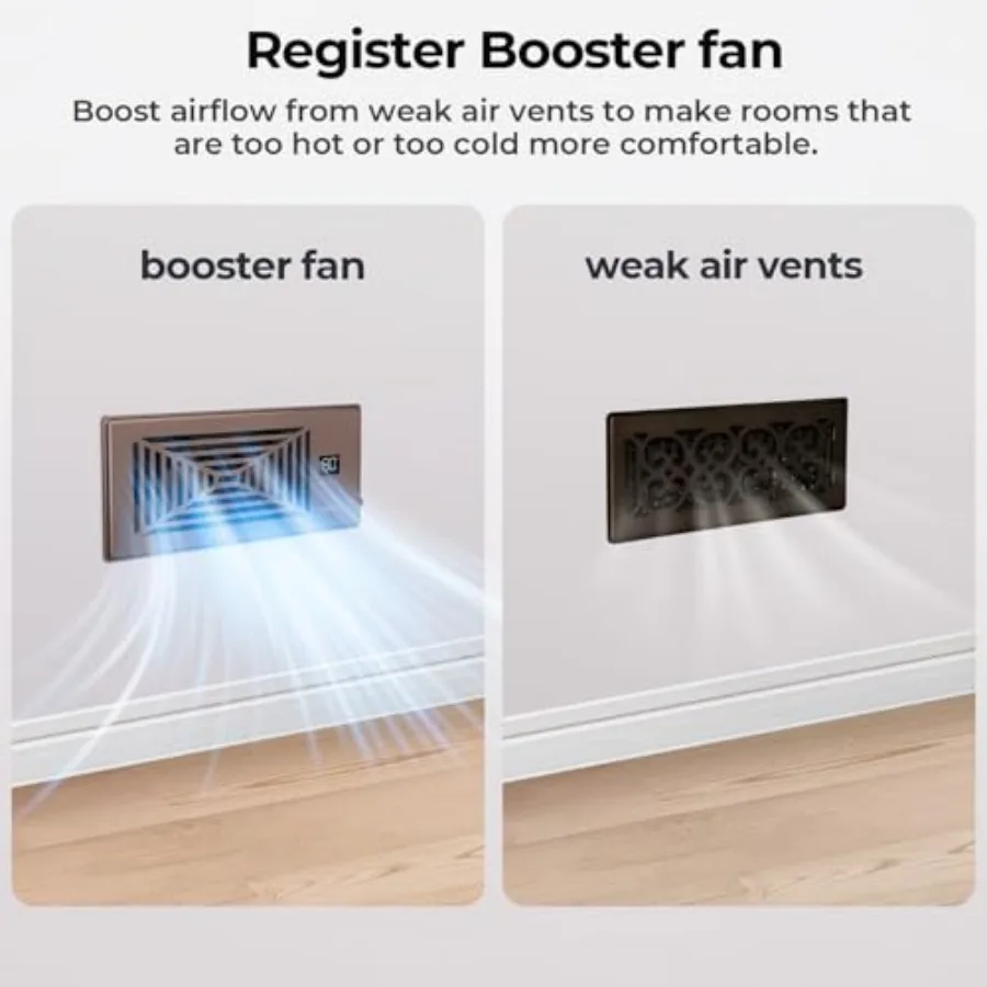Quiet Register Booster Fan Fits Register Holes, 10-Speed Smart Heating Cooling AC Vent Fan with Remote Control and Thermostat C view 3