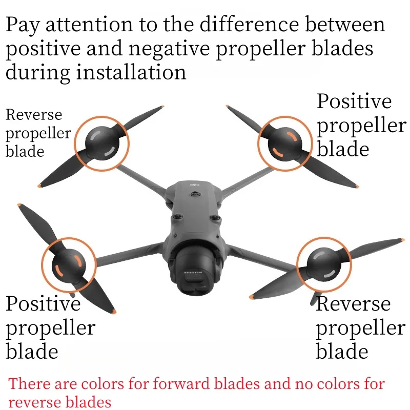 For DJI Mavic 4 Pro Propeller Quick Release Props Paddle Blade Low-Noise Propellers For DJI Mavic 4 Pro Drone Repair Accessories