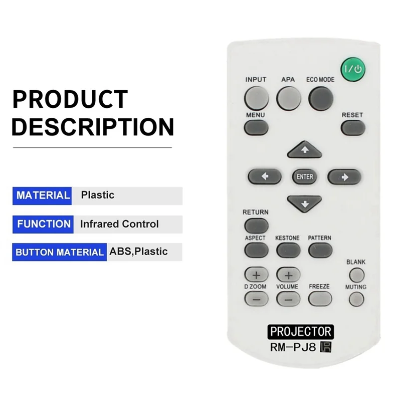 

【Buy It-Now!】3X For Sony Wireless Switch Projector Remote Control Replacement (RM-PJ8)