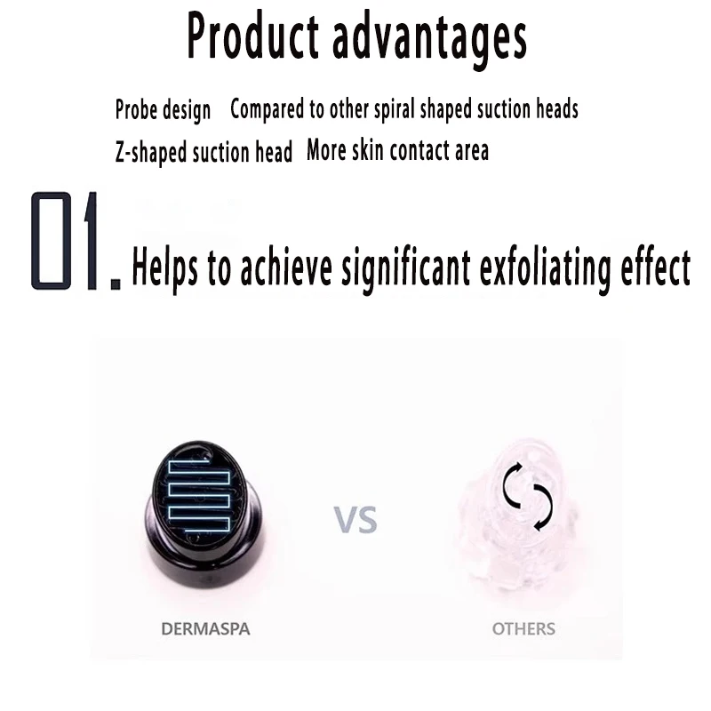 Dispositivo per l'iniezione di ossigeno con aspirazione di punti neri a bolle piccole, dispositivo di rilevamento della gestione della pelle a bolle piccole di ossigeno a idrogeno