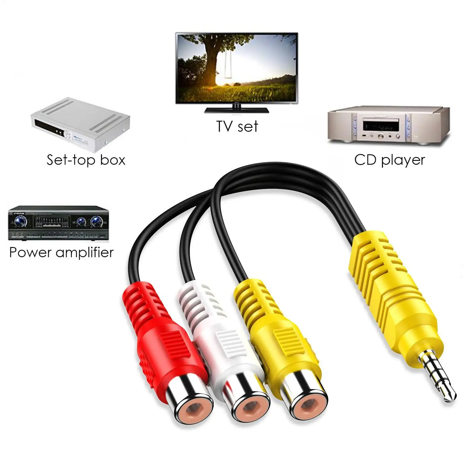 AV Adapter Cable AV Input Connector High-Performance Video And Audio Playback Female Video Cable For Video TV Player School Home
