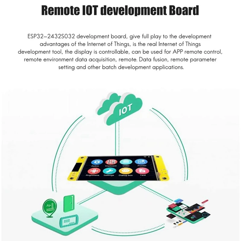 Placa de Desenvolvimento ESP32 com Concha Acrílica, WiFi, Bluetooth, 2.8 ", 240x320 LCD, TFT Touch Display, Módulo de Tela, Metal Amarelo