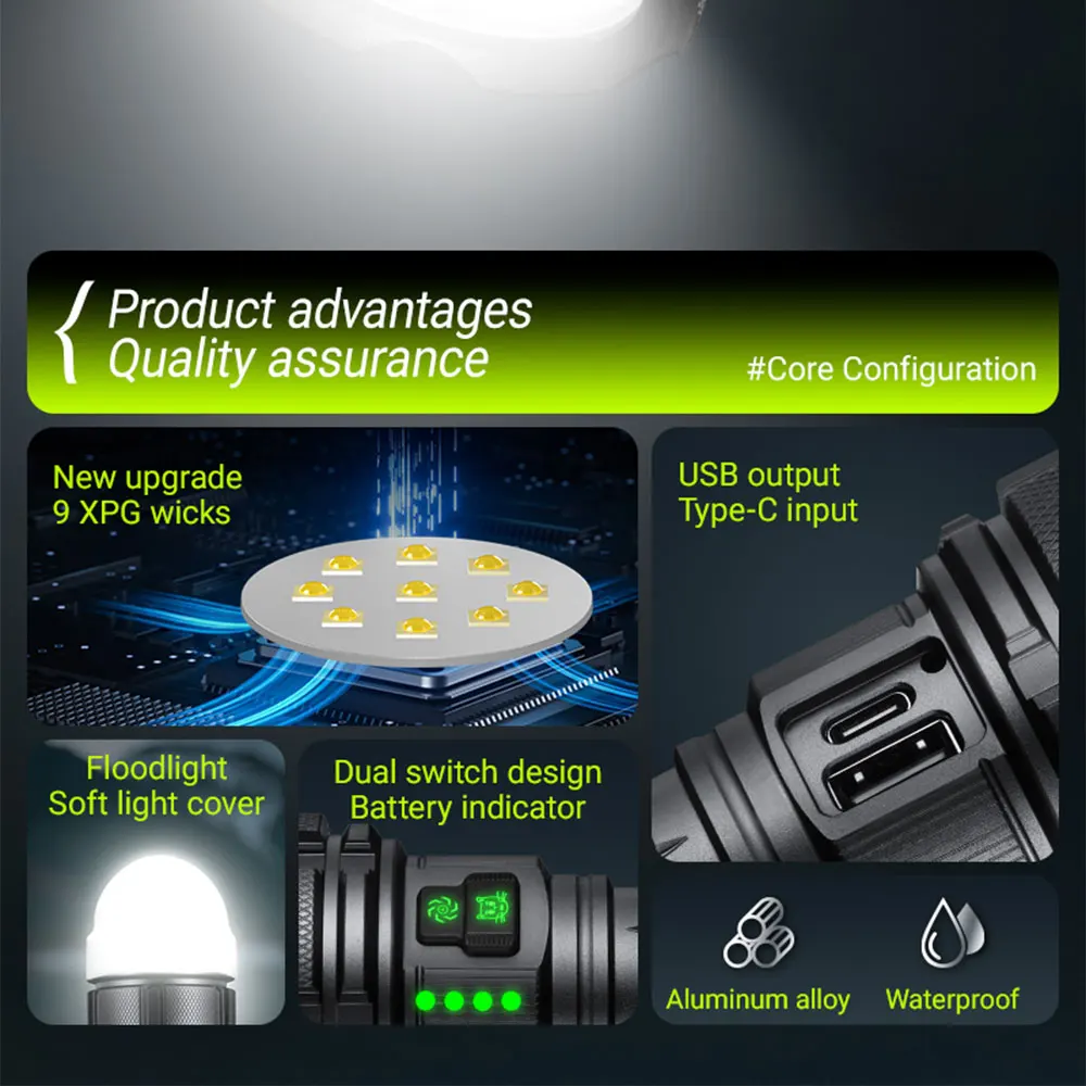 Rechargeable Flashlights 6000Lumens,Super Bright LED Flashlight USB C,High Powerd Tricolor Lens Strong Flash Light for Emergency