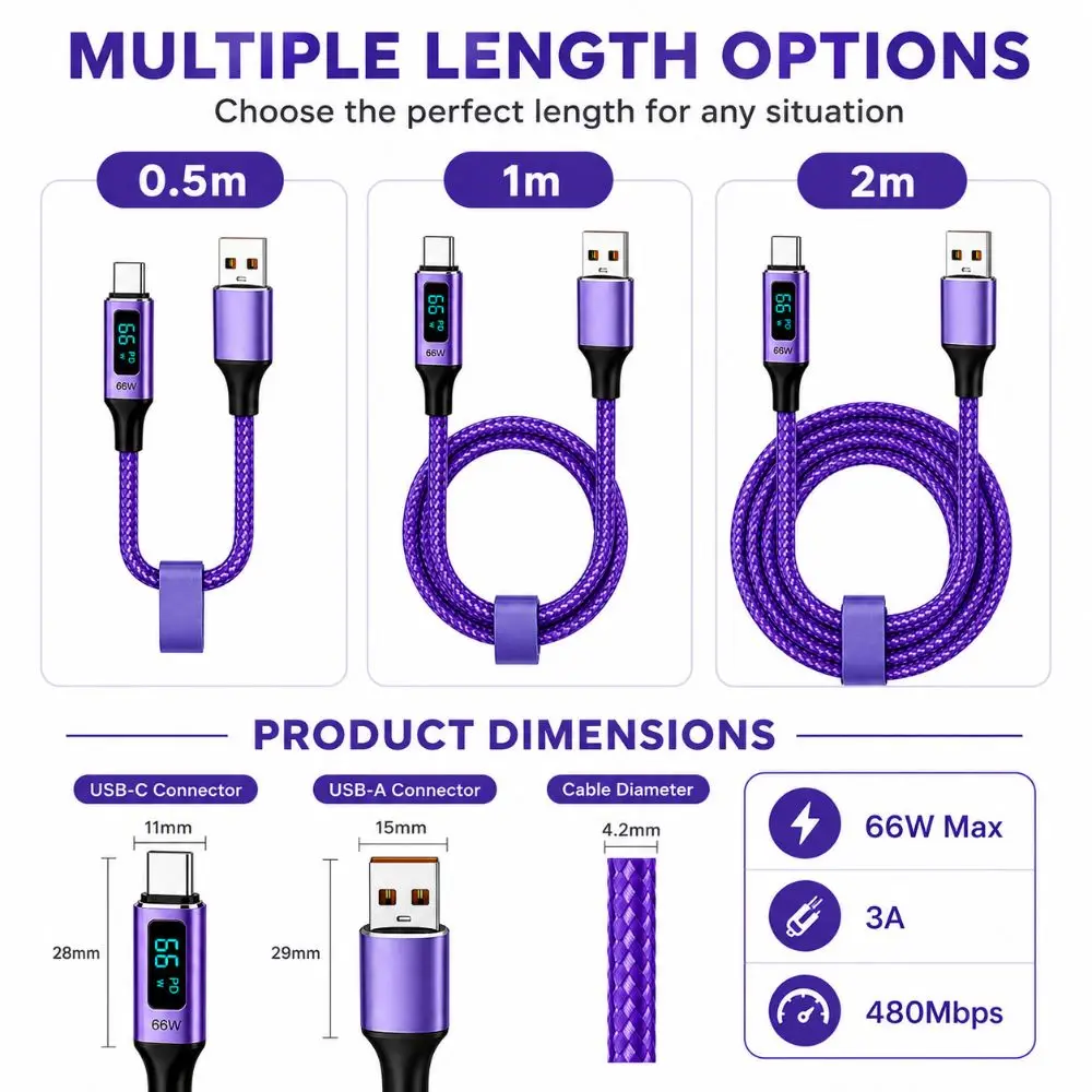 66W USB-A to USB-C Cable Nylon Braided Real-Time Display Digital Display Cord 480Mbps 3A Fast Charging Data Cable