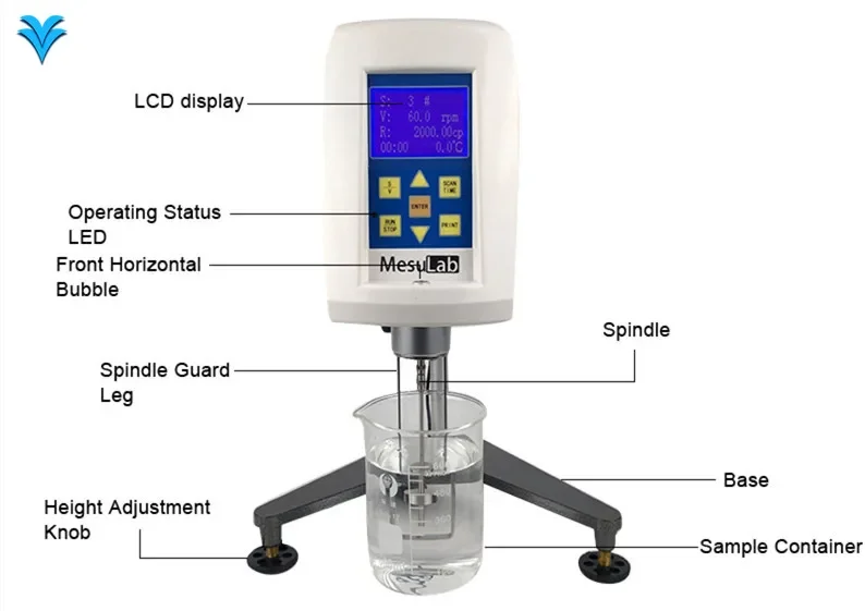 ink isothermal viscosity measure visco meter viscosimetre NDJ-8S ndj8s digital viscosimetro brookfield rotate viscometer price