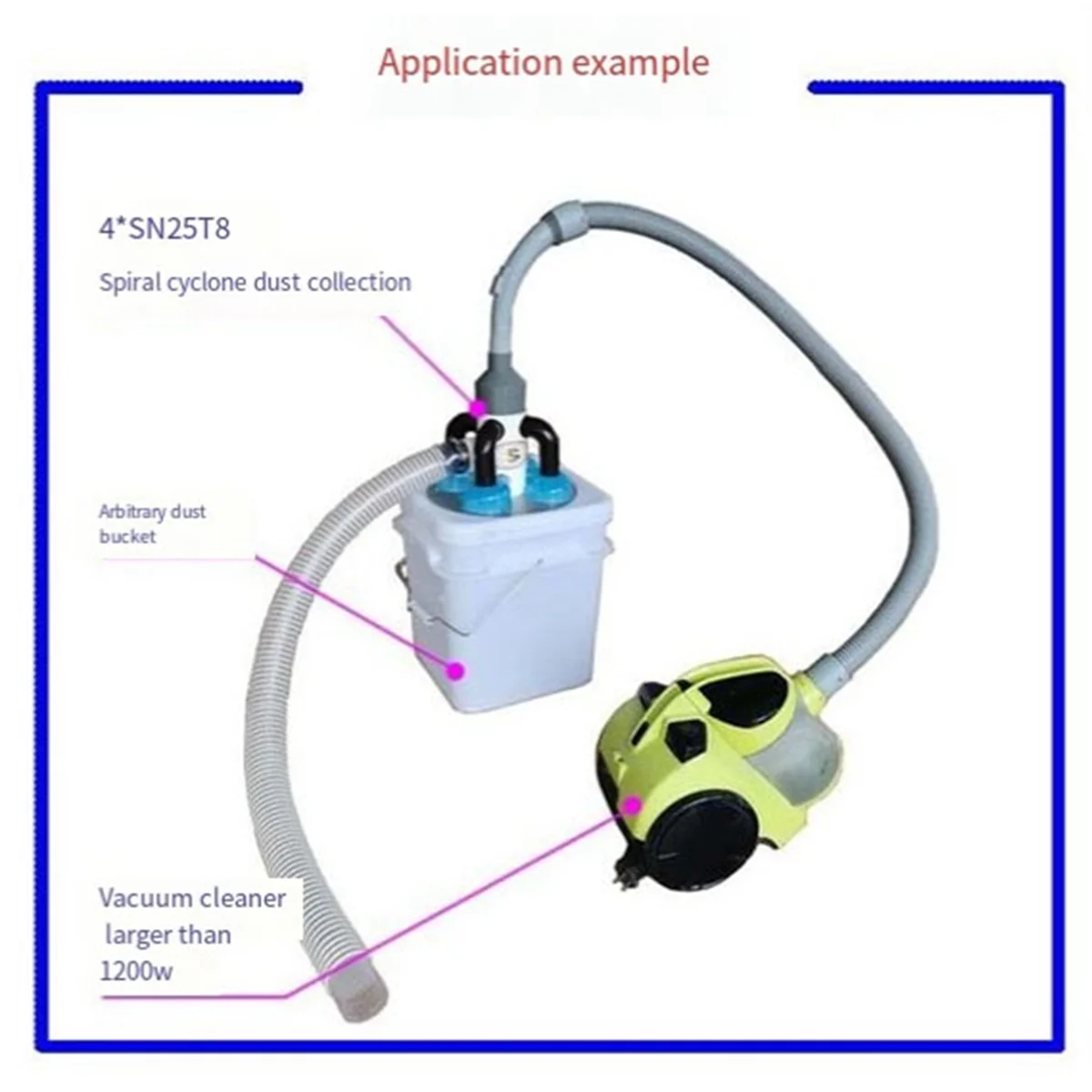 Stofafscheider Cycloon Mini Kleine Industriële Afzuigkap Houtbewerking Gereedschap Stofzuiger Filter Scheiding Huis Diy