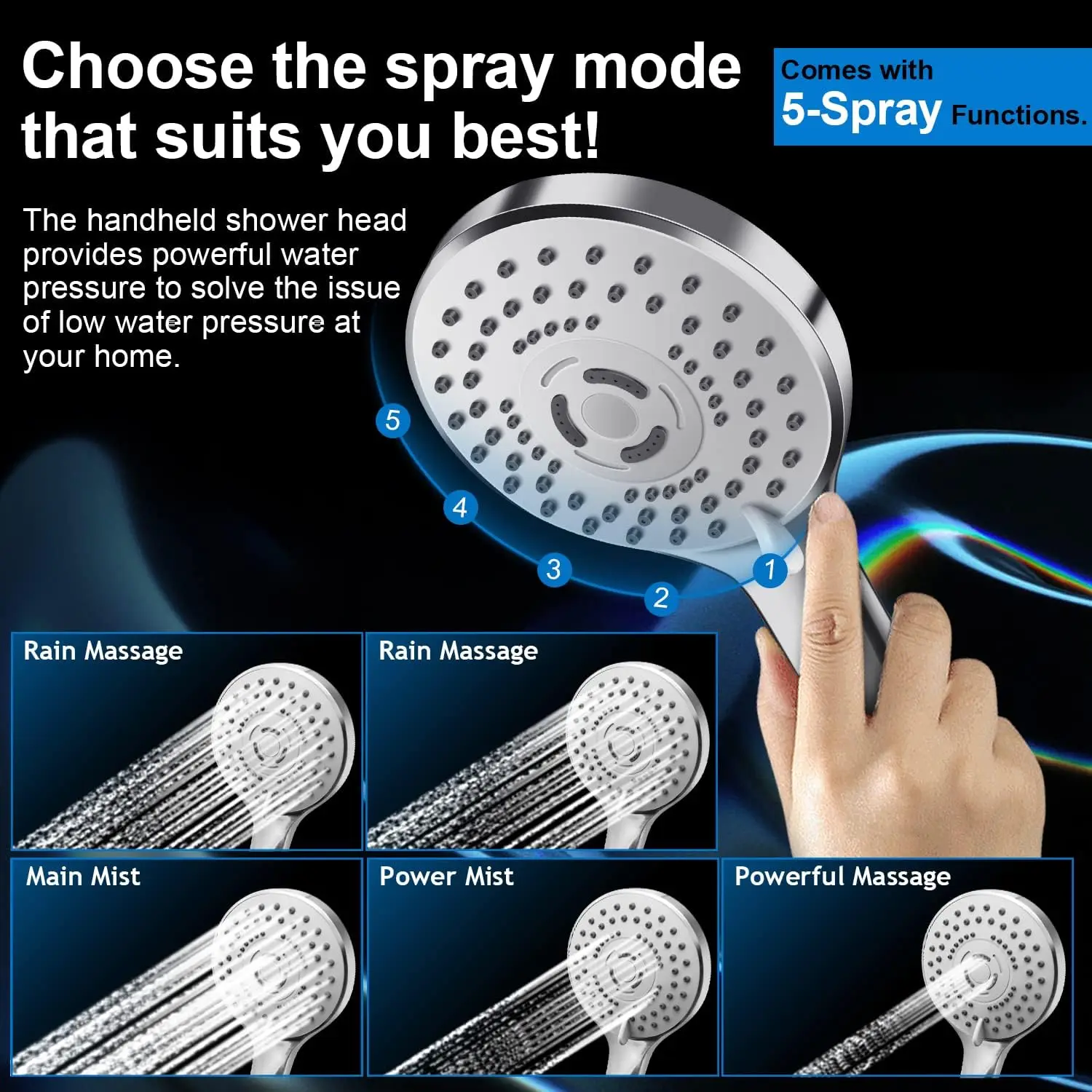 Modern 12" Square Rain Showerhead with 5 Modes Handheld Combo, Adjustable Arm, Easy Installation