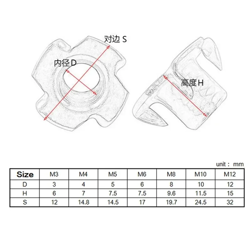 5-50pcs M3 M4 M5 M6 M8 M10 M12 Zinc Plated Four Claws Nut Speaker T-nut Blind Pronged Insert Tee Nut Inserts