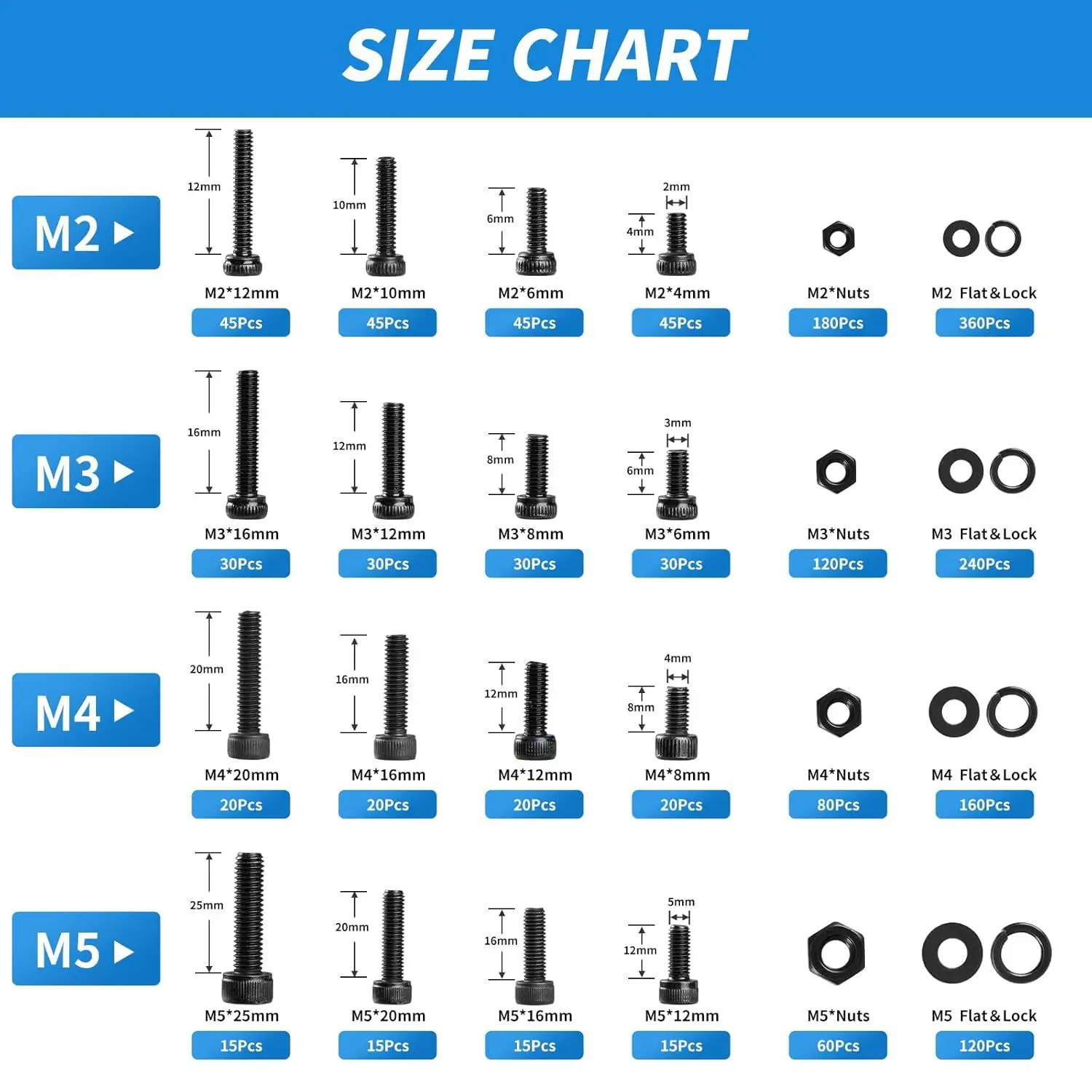 1760Pcs M2 M3 M4 M5 Metric Screw Assortment 12.9 Grade Alloy Steel Hex Socket Head Bolt Nut Set