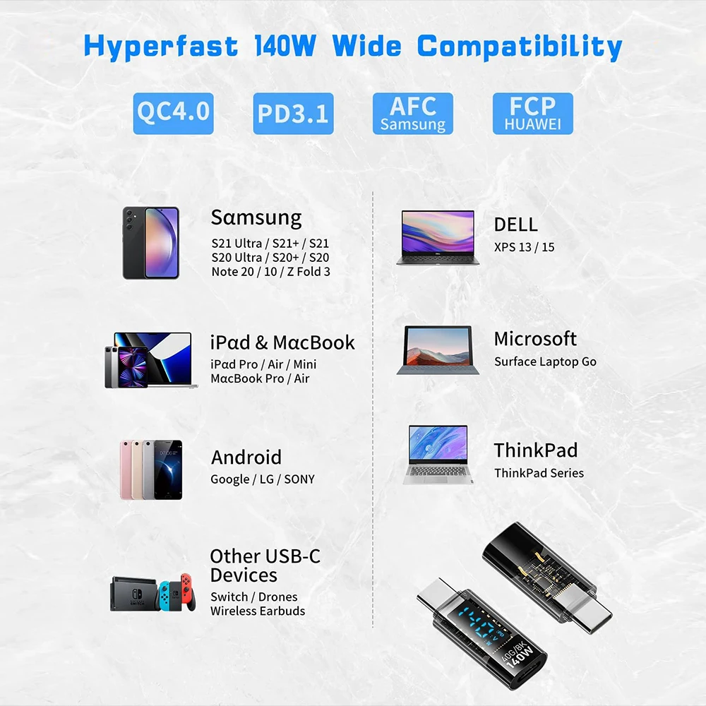 LED 디스플레이가 있는 USB C 익스텐션 어댑터, C 타입 전원 계량기 테스터, USB C 익스텐더, USB4 썬더볼트, 140W, 40Gbps