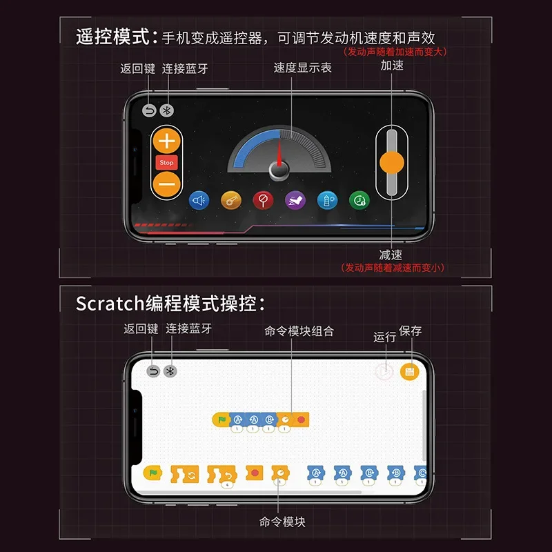 Modelo de Motor MOC V8, bloques de construcción de automóviles súper deportivos, modelo de luz, programa de aplicación, Motor de potencia, juguete genial para niño, regalo de ladrillos creativos