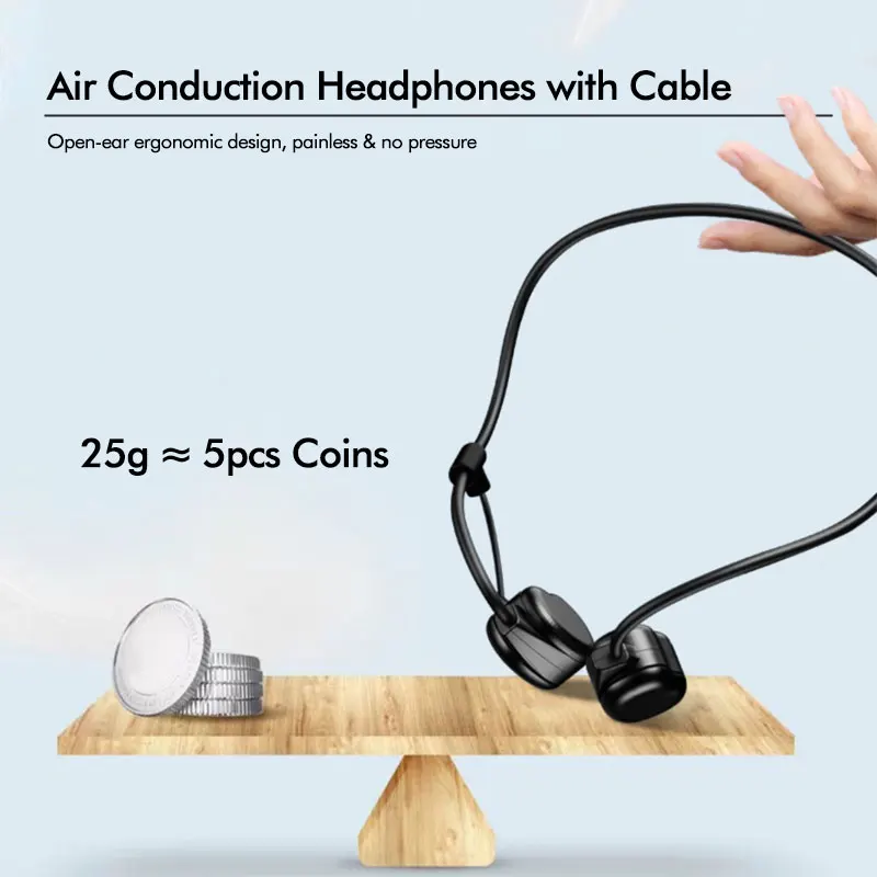 Słuchawki USB C z mikrofonem Przewodowe otwarte słuchawki douszne z regulacją głośności Sportowe słuchawki z mikrofonem do Samsung iPhone 15 Type-C Cell