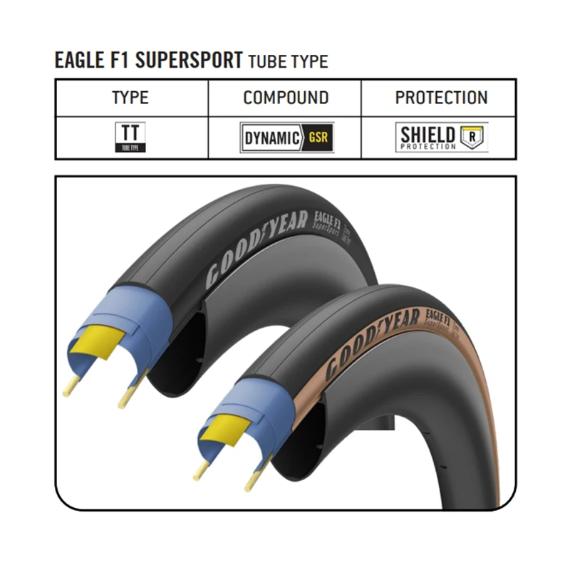 Goodyear Eagle F1/ SuperSport 700c Tube Tire Road Bike Tire 700x25C/28C Bicycle Parts Tire Gravel Cycling roadbike tires 700x28