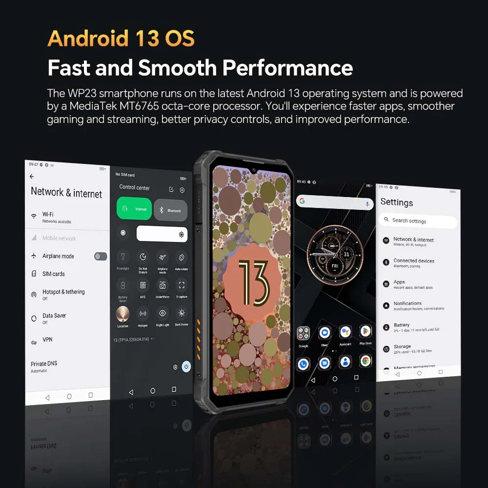 OUKITEL WP23 10600mAh Battery Android 13 OS 4GB 64GB 13MP Camera 6.52 Inch HD Display 4G LTE NFC