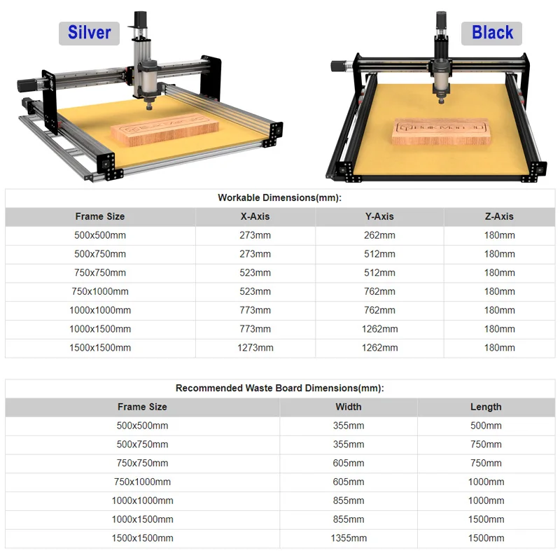BulkMan3D Ultimate Bee CNC Router 4-Axis Ball Screw Engraving Machine Linear Rail CNC Mill DDCSV4.1 for Wood Metal Acrylic PCB