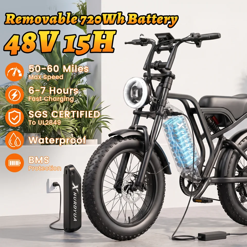 XHURDYUA Electric Bike for Adults 1500W Peak 20"x4" All-Terrain Fat Tire Dirt E-Bike | 48V 15Ah Removable Battery, Dual Suspension, 7-Speed Commuter Bicycle with LED Display, UL 2849 Certified image 4