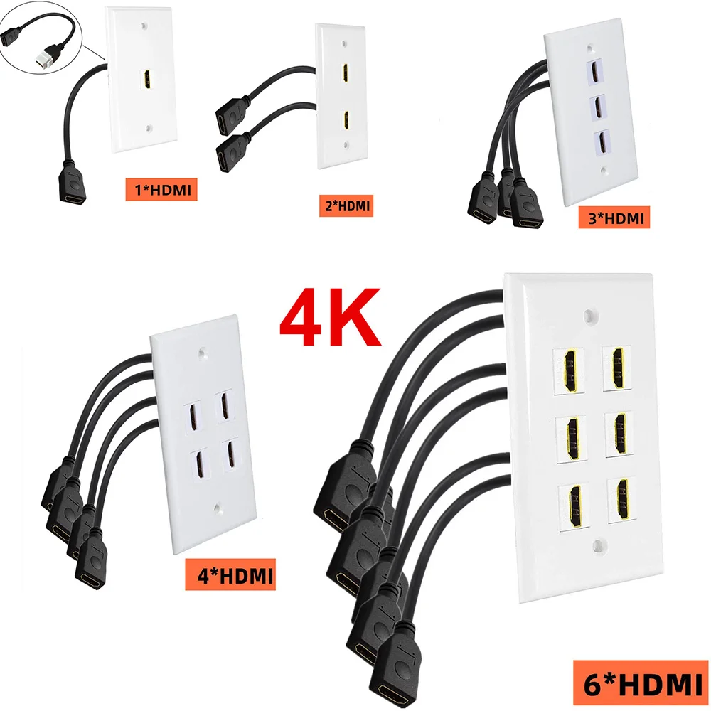 HDMI Wall Plate,HDMI Outlet Panel Support 4K 60Hz HDR 1080P 3D Built in High Speed Cable Extension for Projector & Home Theater