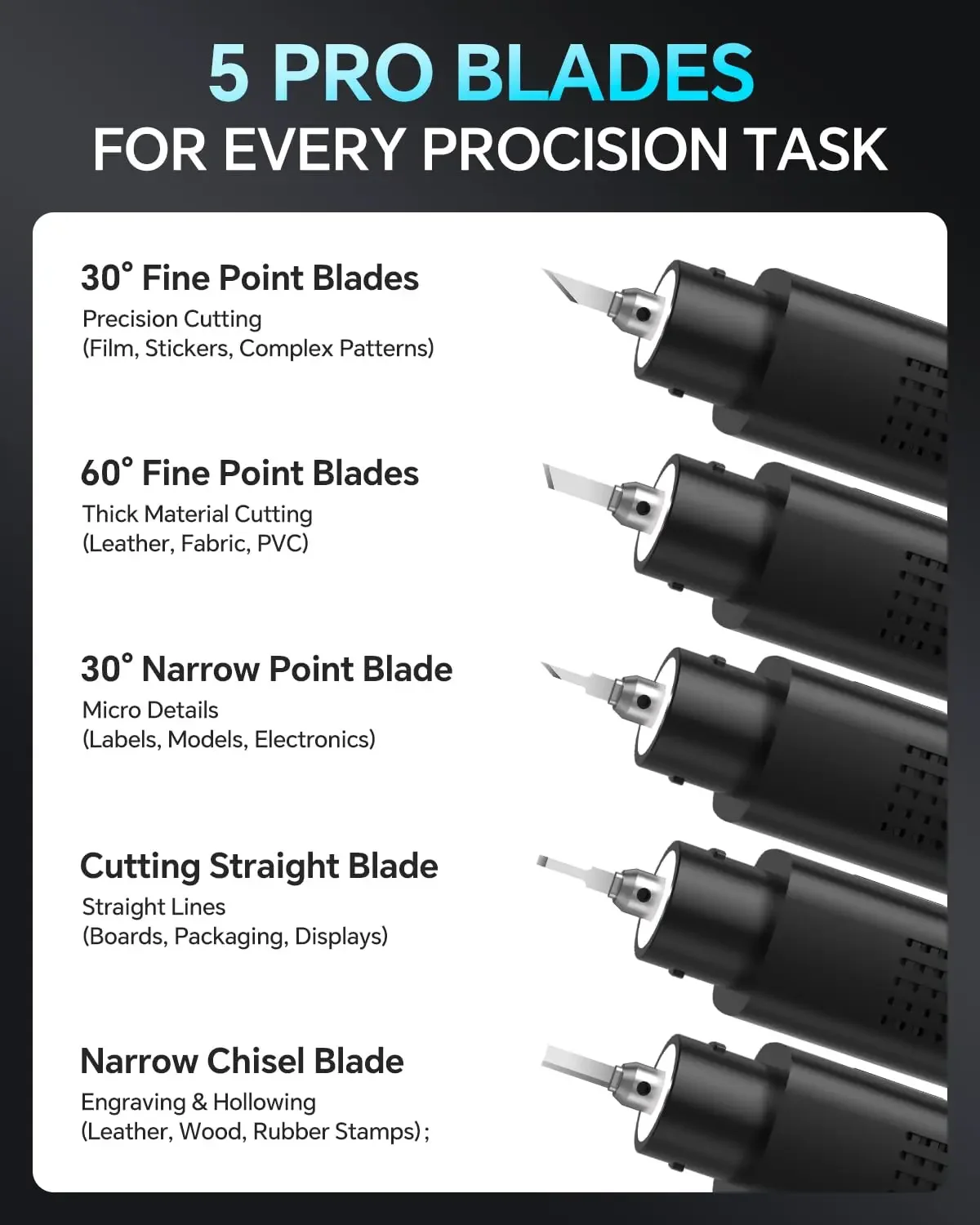 Ultrasonic Cutter&Polisher Model Trimming Knife DIY Crafts Ultrasonic Plastic Cutter Man's Gift Powerful Power Engraving Tool image 3