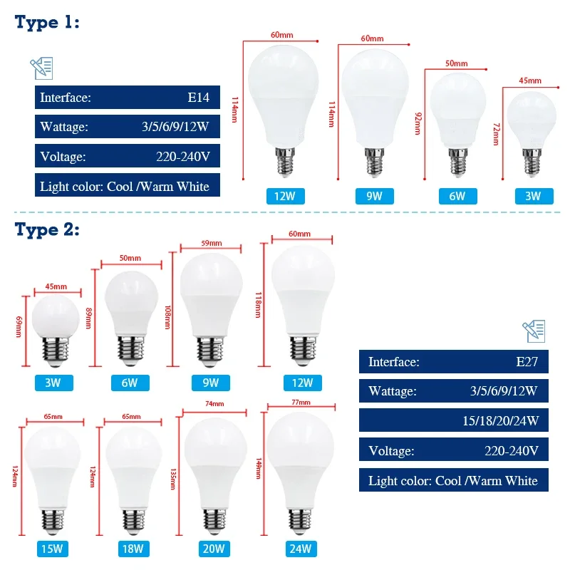 E27 LED 전구 램프, E14 AC 220V 전구, 3W, 6W, 9W, 12W, 15W, 18W, 20W, 24W, 람파다, 거실, 봄빌라 LED 전구 일광, 로트당 10 개