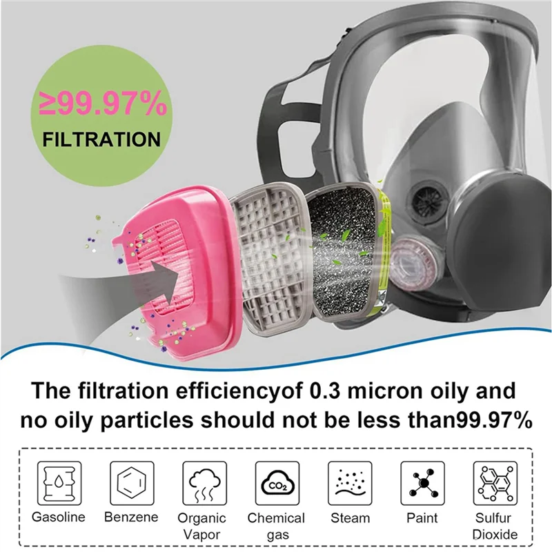 Maschera respiratoria integrale GROCE-2X, maschera respiratoria riutilizzabile 6800 con filtri, antiappannamento, respiratore per vapore organico