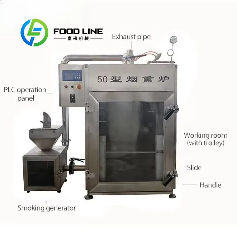 Commercial Meat Smoker Oven Even Smoke Circulation Multi‑Layer Rack Large Capacity For Sausage And Bacon Factory Processing