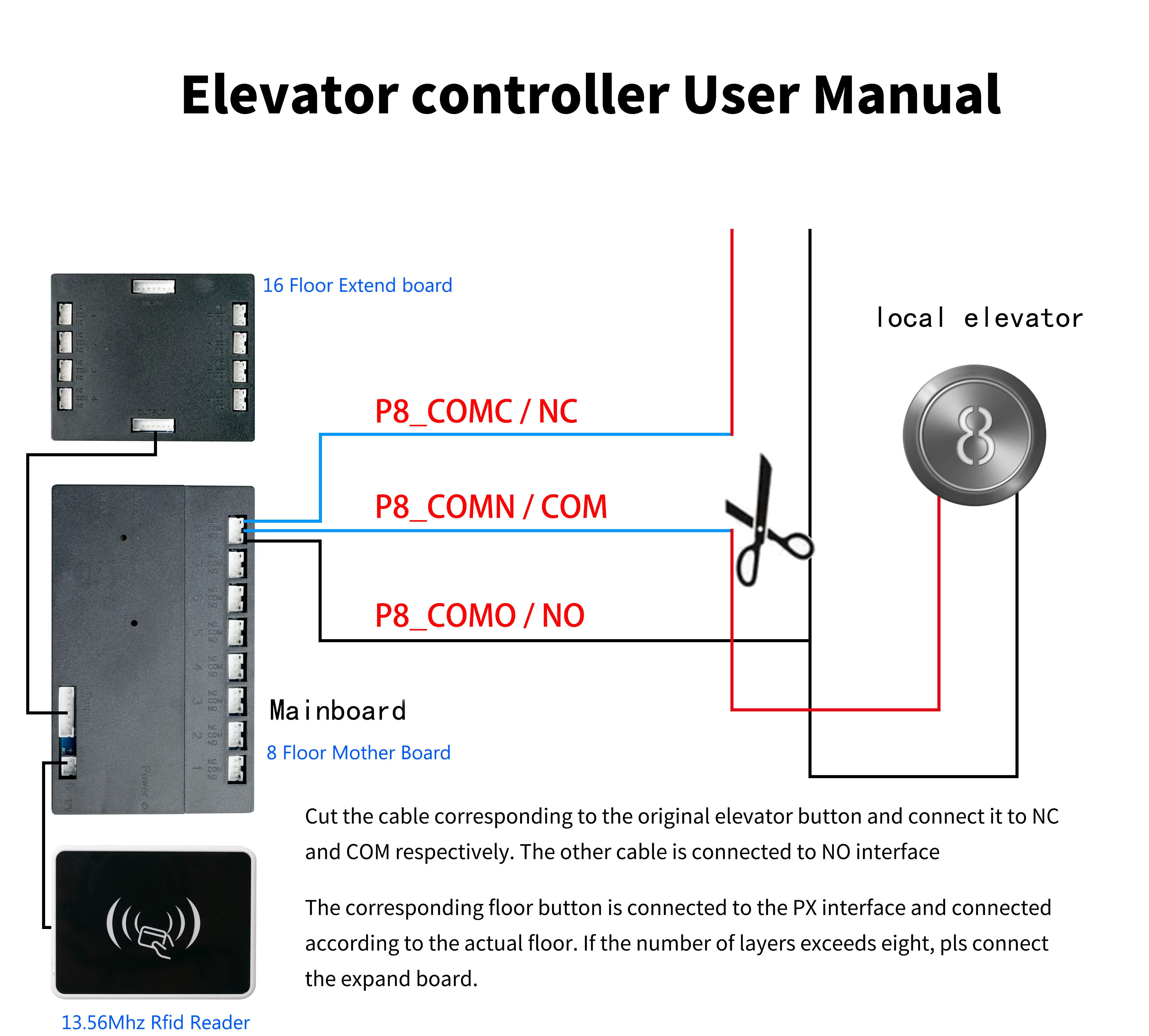TTHotel Lift controller พร้อมซอฟต์แวร์เว็บ App Management ลิฟต์หลังคารถรีเลย์บอร์ด Cascade Interface Board สําหรับ 8 ชั้น