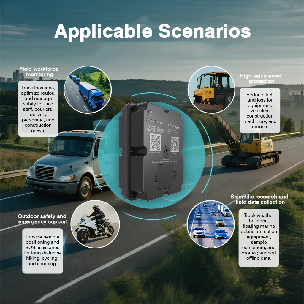 Thumbnail 3 - #40 Highest Rated GPS Trackers to Buy in 2026