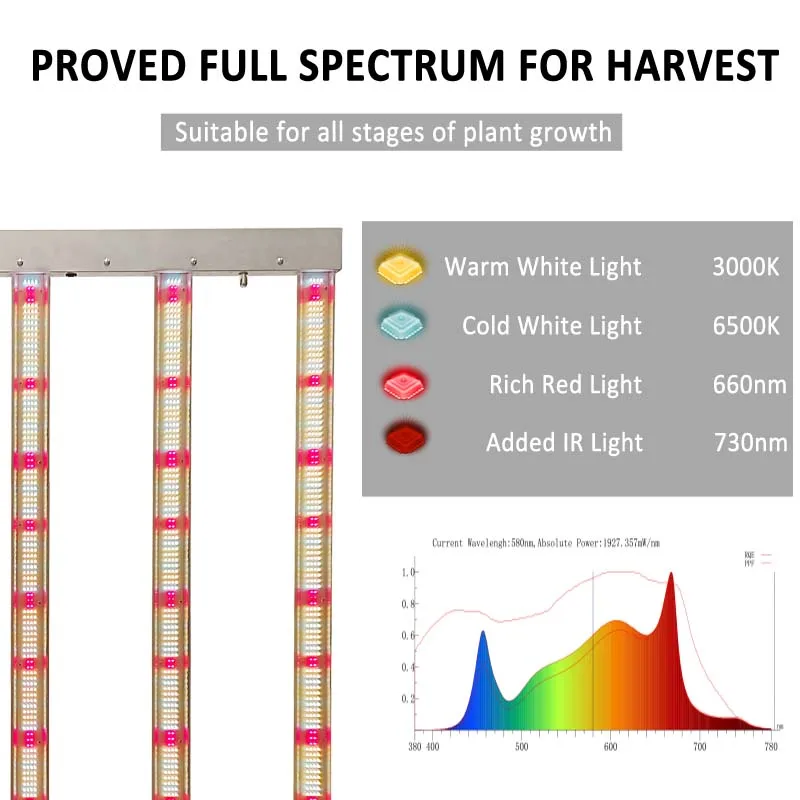 أوروبا الأسهم الضريبة الحرة الطيف الكامل Led تنمو ضوء 320 واط 480 واط 720 واط 1000 واط سامسونج Led البستنة النبات تنمو ضوء لخيمة 4x4