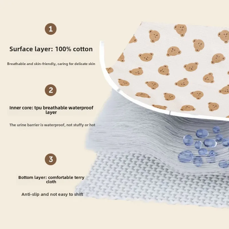 Thumbnail 4 - #79 Highest Rated Baby Diaper Covers to Buy in 2026