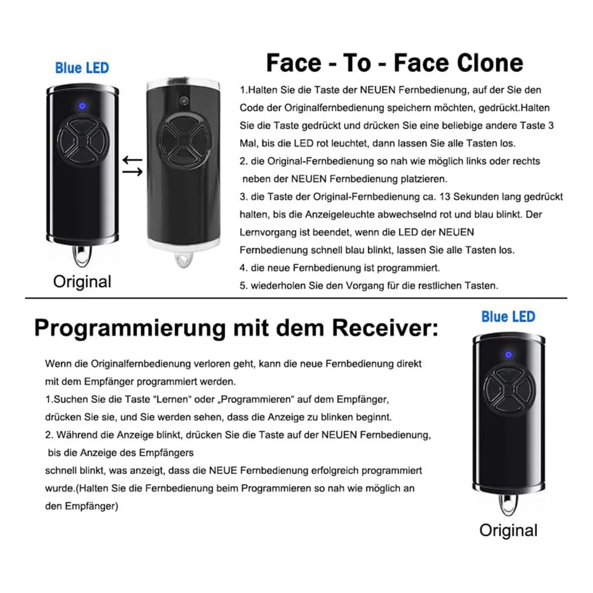 ขาย 868MHz ประตูโรงรถ,เปลี่ยนโรงรถประตู Openers สําหรับ Hormann เครื่องส่งสัญญาณมือถือ HSE-4-868-BS