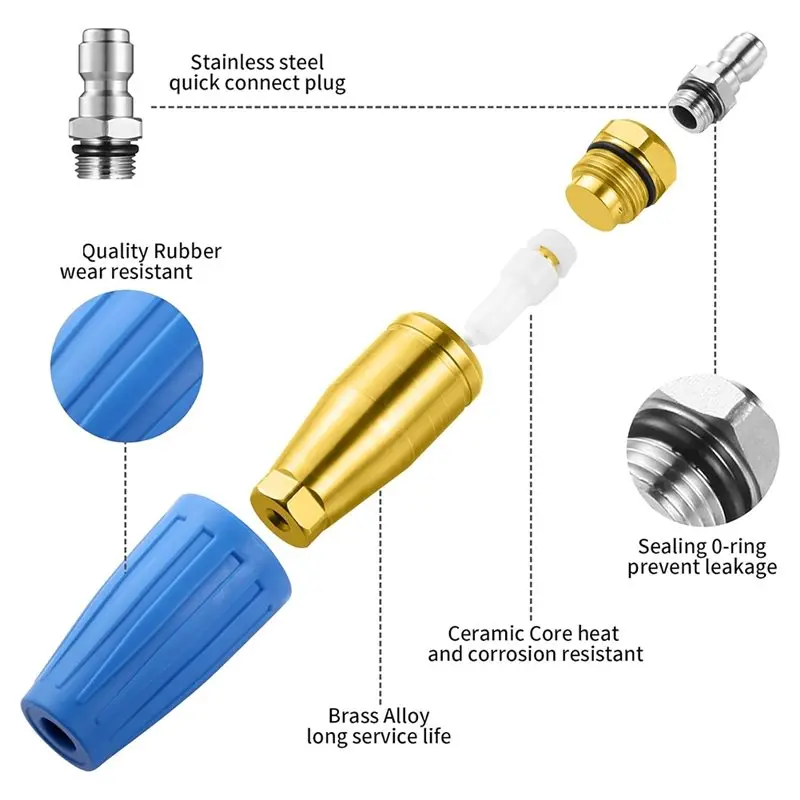 A44Z-4000 PSI Turbo Nozzle Pressure Washer Kit With 7 Tips, 1/4Inch Quick Connect - Ideal For Car, Concrete, Brick Cleaning