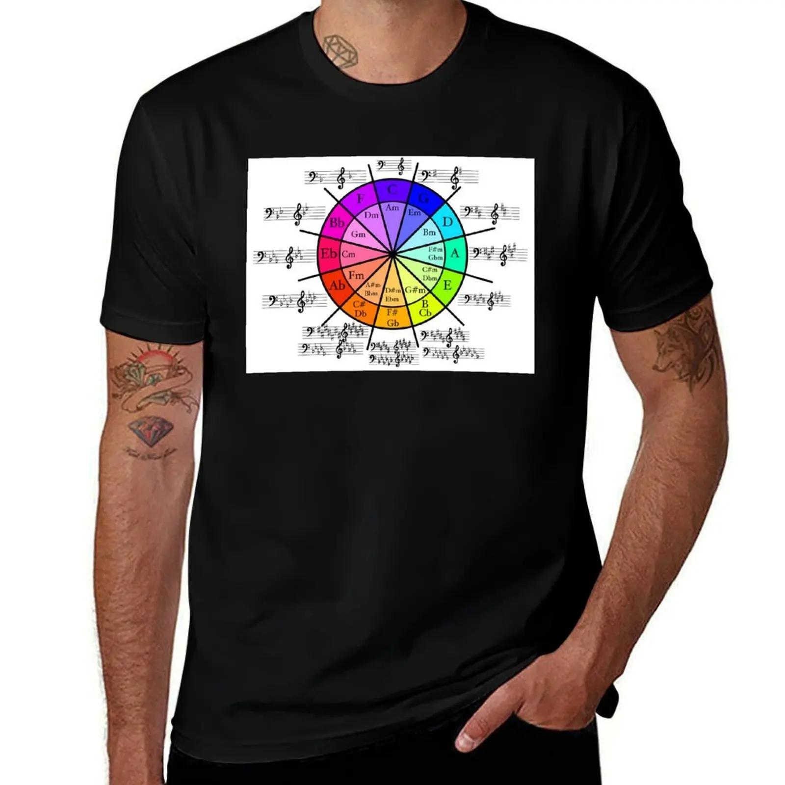 Circle of 5ths Bass & Treble T-Shirt Festival Party Tee Top T-Shirt