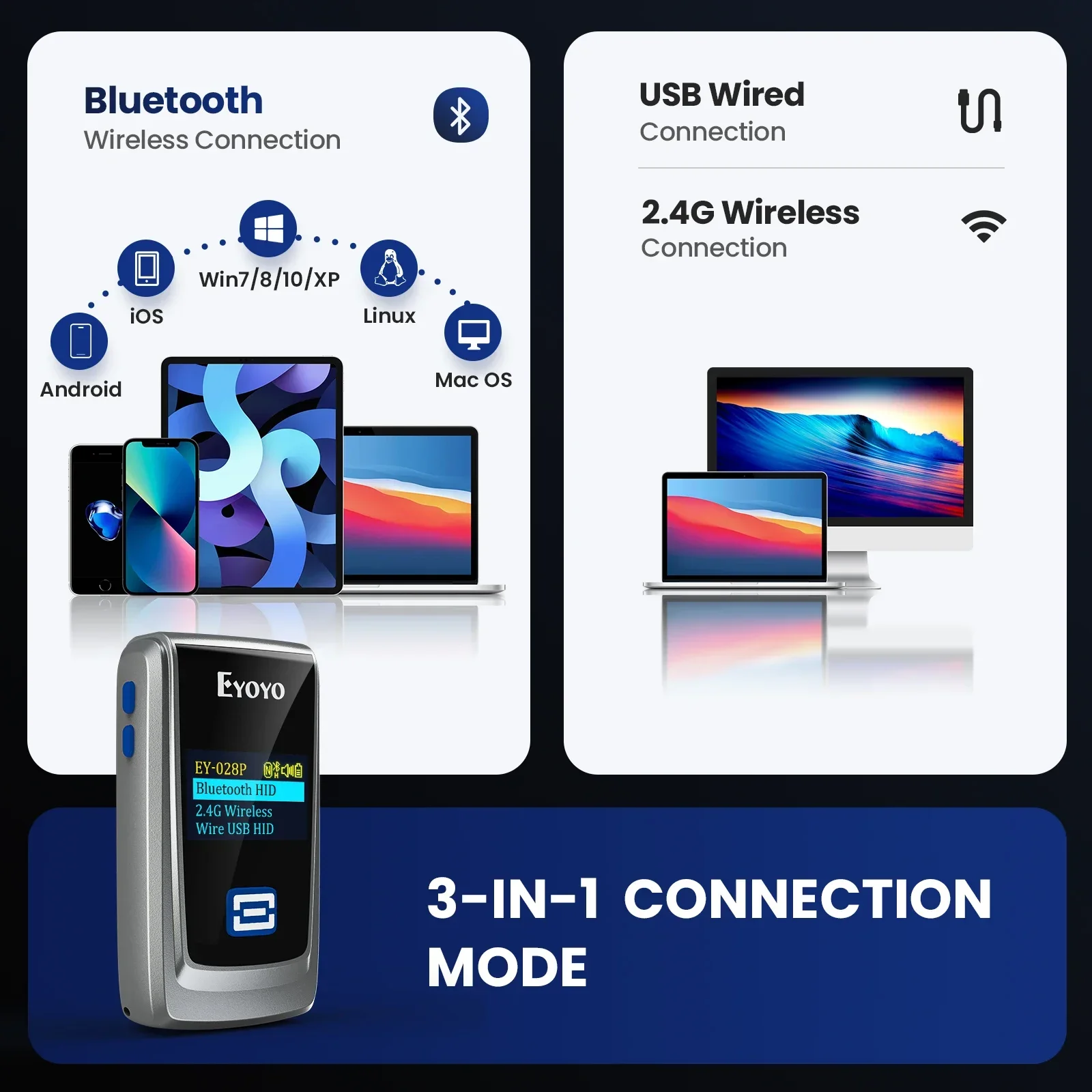 Мини-сканер Eyoyo, Bluetooth-сканер QR-кода с ЖК-дисплеем, портативный беспроводной 1D 2D-сканер книжных штрих-кодов для библиотеки