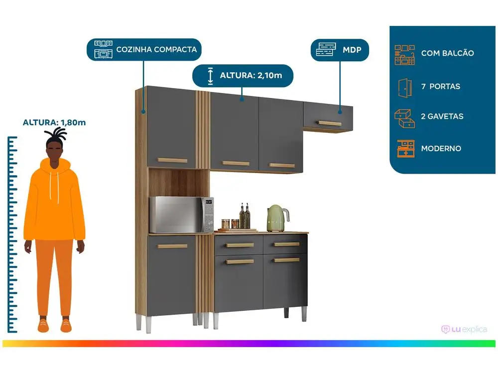خزانة مطبخ مدمجة مع عداد ، Juma ، درجان ، 7 أبواب #2